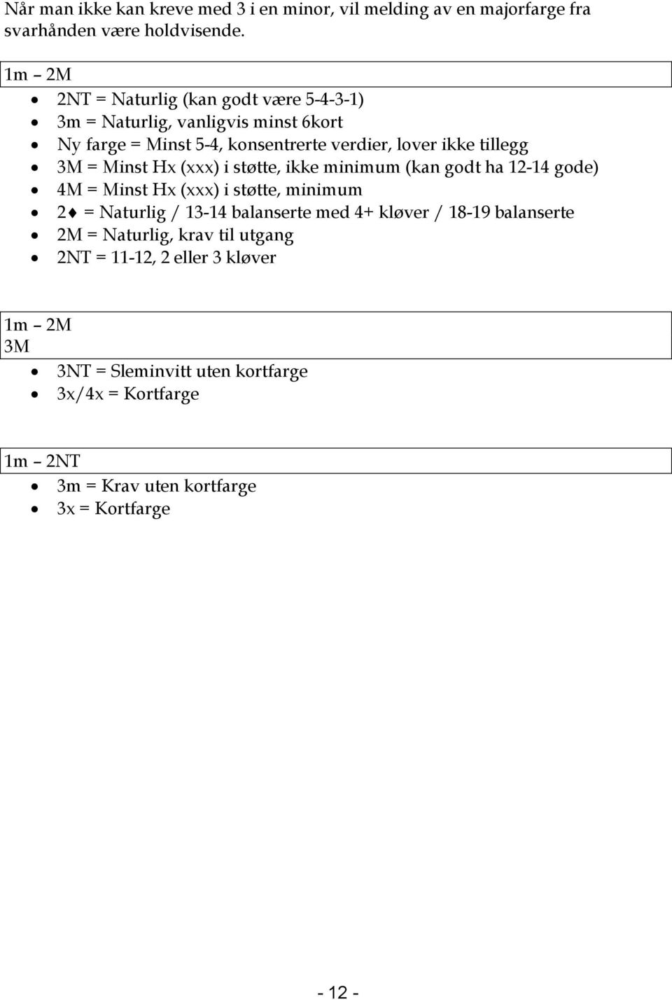 = Minst Hx (xxx) i støtte, ikke minimum (kan godt ha 12-14 gode) 4M = Minst Hx (xxx) i støtte, minimum 2 = Naturlig / 13-14 balanserte med 4+