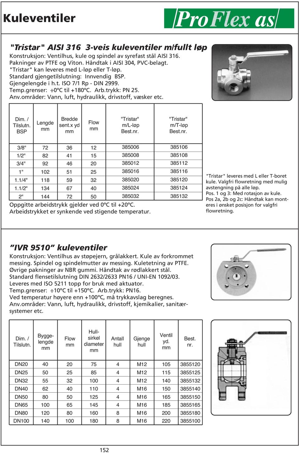 områder: Vann, luft, hydraulikk, drivstoff, væsker etc. Lengde Bredde sent.x yd "Tristar" m/l-løp "Tristar" m/t-løp 3/" 1.1/" 1.