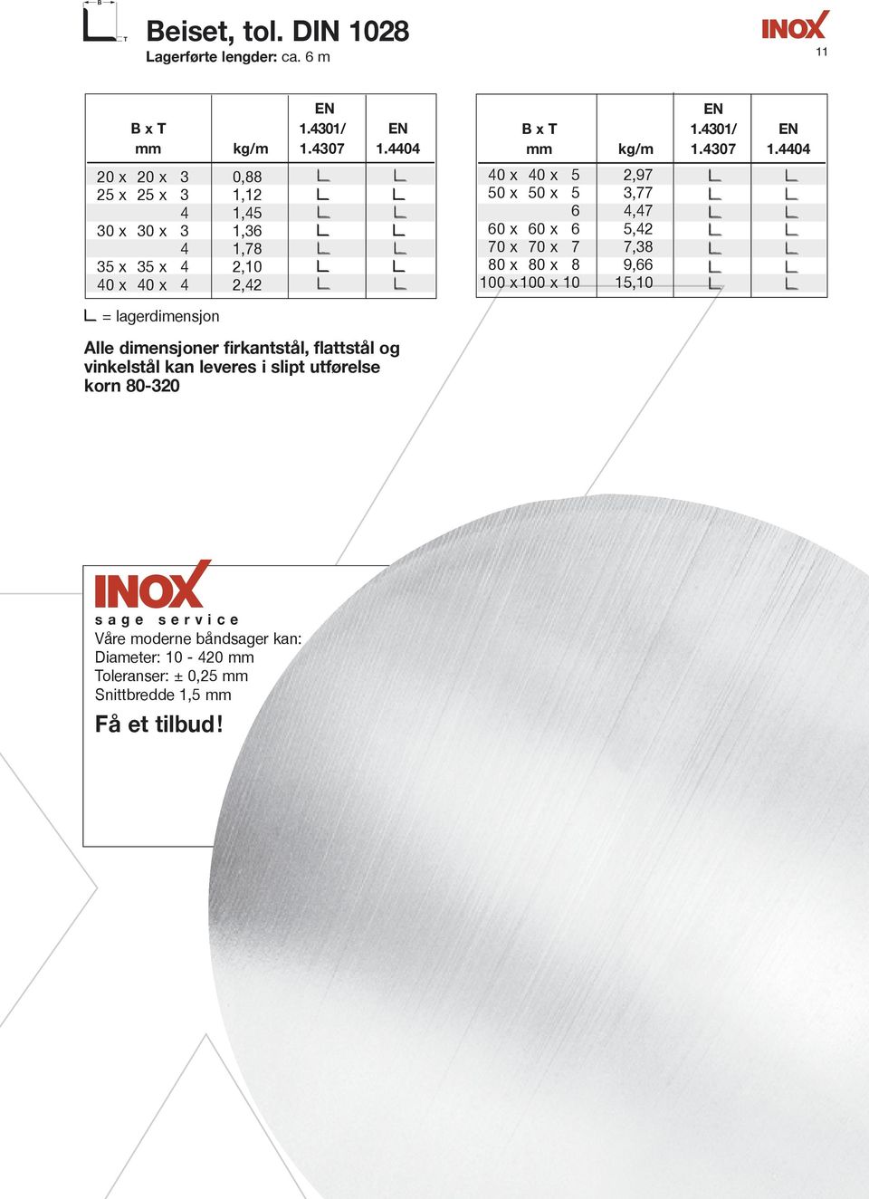 flattstål og vnkel stål kan leveres slpt utførelse korn 80-320 EN x 1.4301/ EN kg/m 1.4307 1.