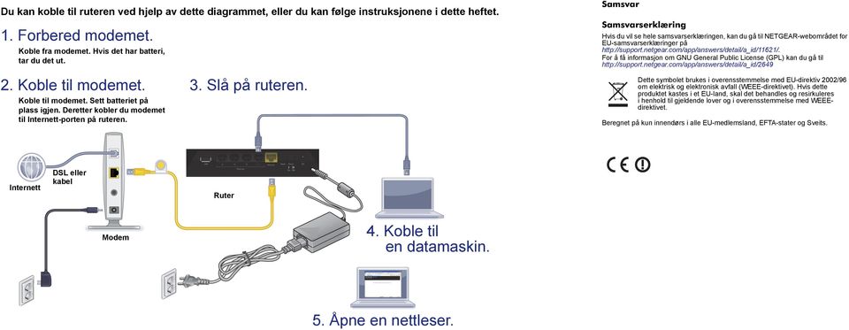 Samsvar Samsvarserklæring Hvis du vil se hele samsvarserklæringen, kan du gå til NETGEAR-webområdet for EU-samsvarserklæringer på http://support.netgear.com/app/answers/detail/a_id/11621/.