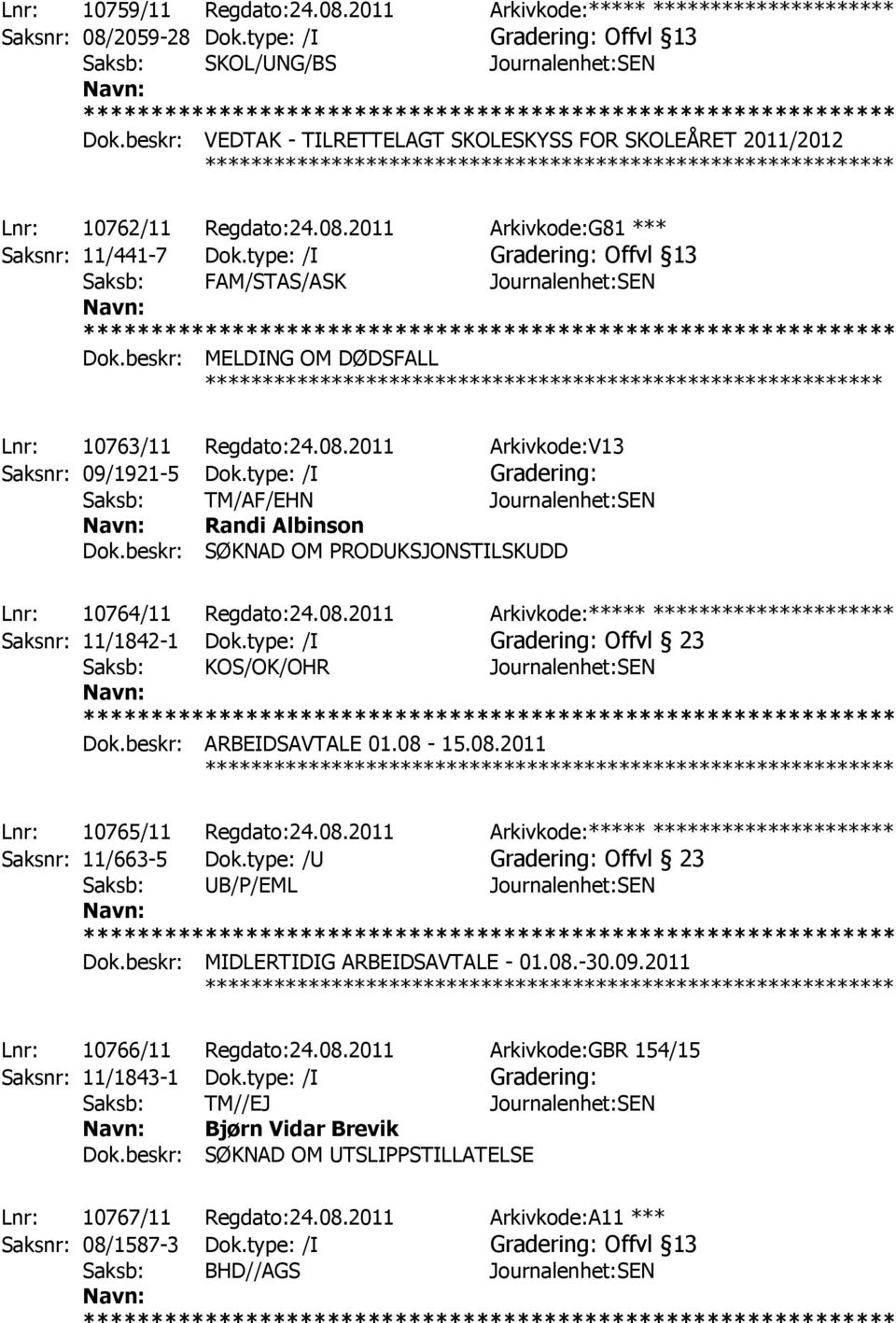 beskr: MELDING OM DØDSFALL *********************************************************** Lnr: 10763/11 Regdato:24.08.2011 Arkivkode:V13 Saksnr: 09/1921-5 Dok.