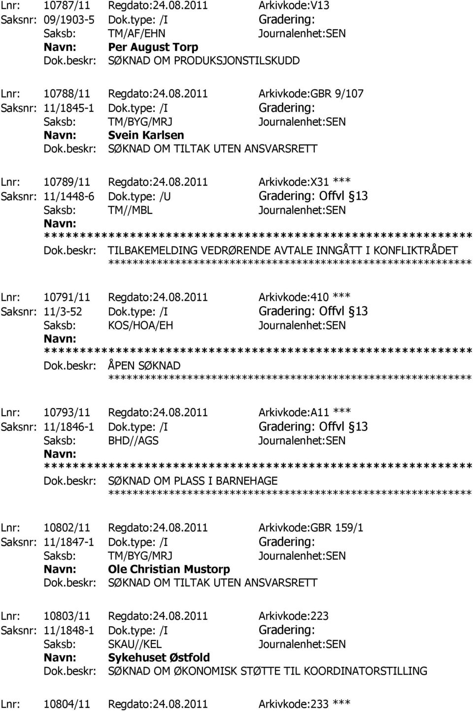 type: /U Offvl 13 Saksb: TM//MBL Journalenhet:SEN Dok.beskr: TILBAKEMELDING VEDRØRENDE AVTALE INNGÅTT I KONFLIKTRÅDET Lnr: 10791/11 Regdato:24.08.2011 Arkivkode:410 *** Saksnr: 11/3-52 Dok.