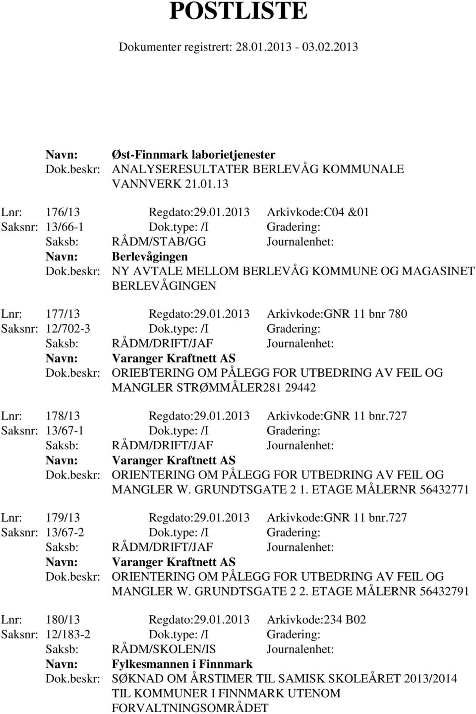 type: /I Gradering: Dok.beskr: ORIEBTERING OM PÅLEGG FOR UTBEDRING AV FEIL OG MANGLER STRØMMÅLER281 29442 Lnr: 178/13 Regdato:29.01.2013 Arkivkode:GNR 11 bnr.727 Saksnr: 13/67-1 Dok.