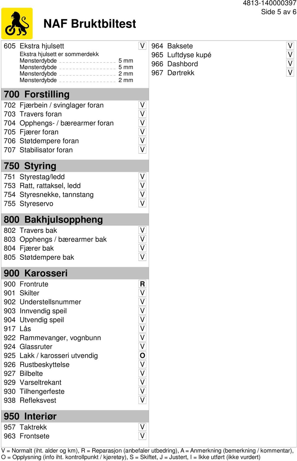 Travers bak V 803 Opphengs / bærearmer bak V 804 Fjærer bak V 805 Støtdempere bak V 900 Karosseri 900 Frontrute R 901 Skilter V 902 Understellsnummer V 903 Innvendig speil V 904 Utvendig speil V 917