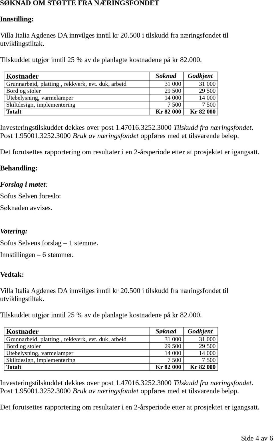 duk, arbeid 31 000 31 000 Bord og stoler 29 500 29 500 Utebelysning, varmelamper 14 000 14 000 Skiltdesign, implementering 7 500 7 500 Totalt Kr 82 000 Kr 82 000 Det forutsettes rapportering om