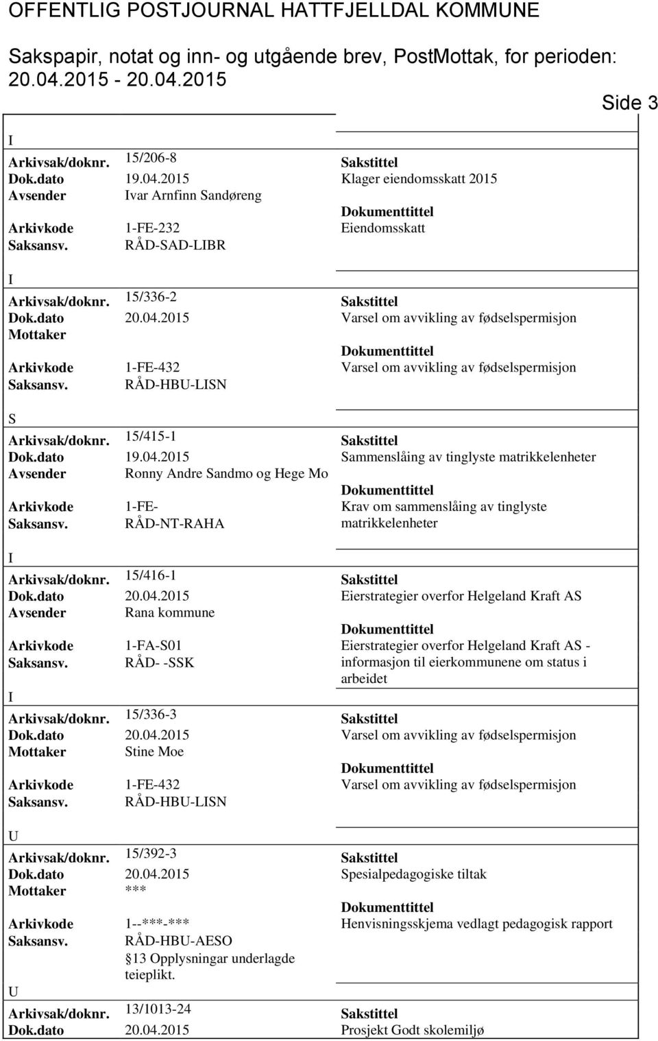 2015 Varsel om avvikling av fødselspermisjon Arkivkode 1-FE-432 Varsel om avvikling av fødselspermisjon aksansv. RÅD-HB-LN Arkivsak/doknr. 15/415-1 akstittel Dok.dato 19.04.