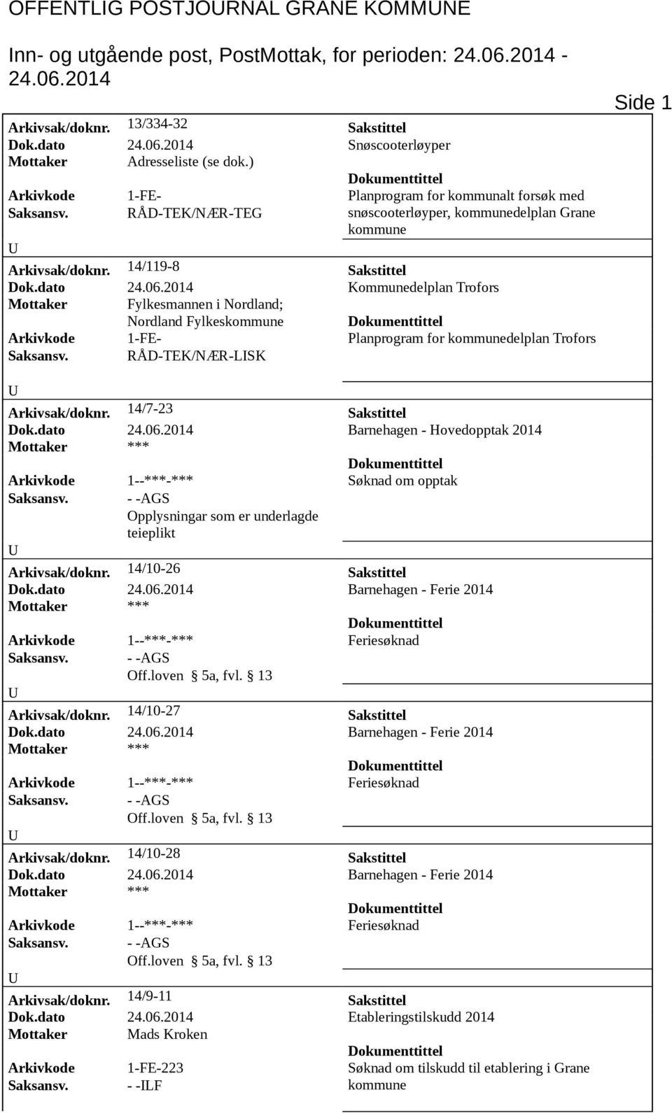 dato Kommunedelplan Trofors Mottaker Fylkesmannen i Nordland; Nordland Fylkeskommune Arkivkode 1-FE- Planprogram for kommunedelplan Trofors Saksansv. RÅD-TEK/NÆR-LSK Side 1 Arkivsak/doknr.