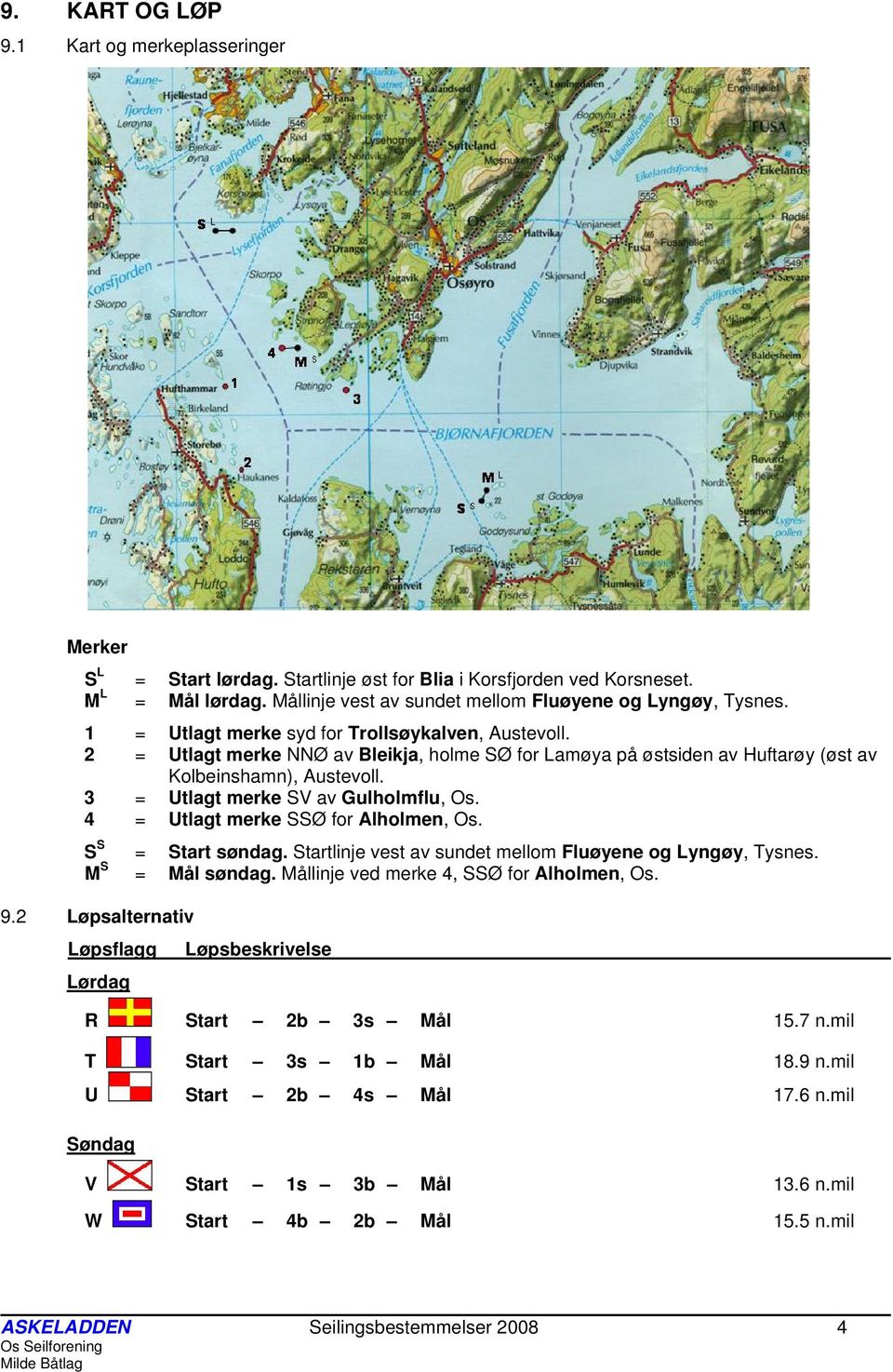 2 = Utlagt merke NNØ av Bleikja, holme SØ for Lamøya på østsiden av Huftarøy (øst av Kolbeinshamn), Austevoll. 3 = Utlagt merke SV av Gulholmflu, Os. 4 = Utlagt merke SSØ for Alholmen, Os.