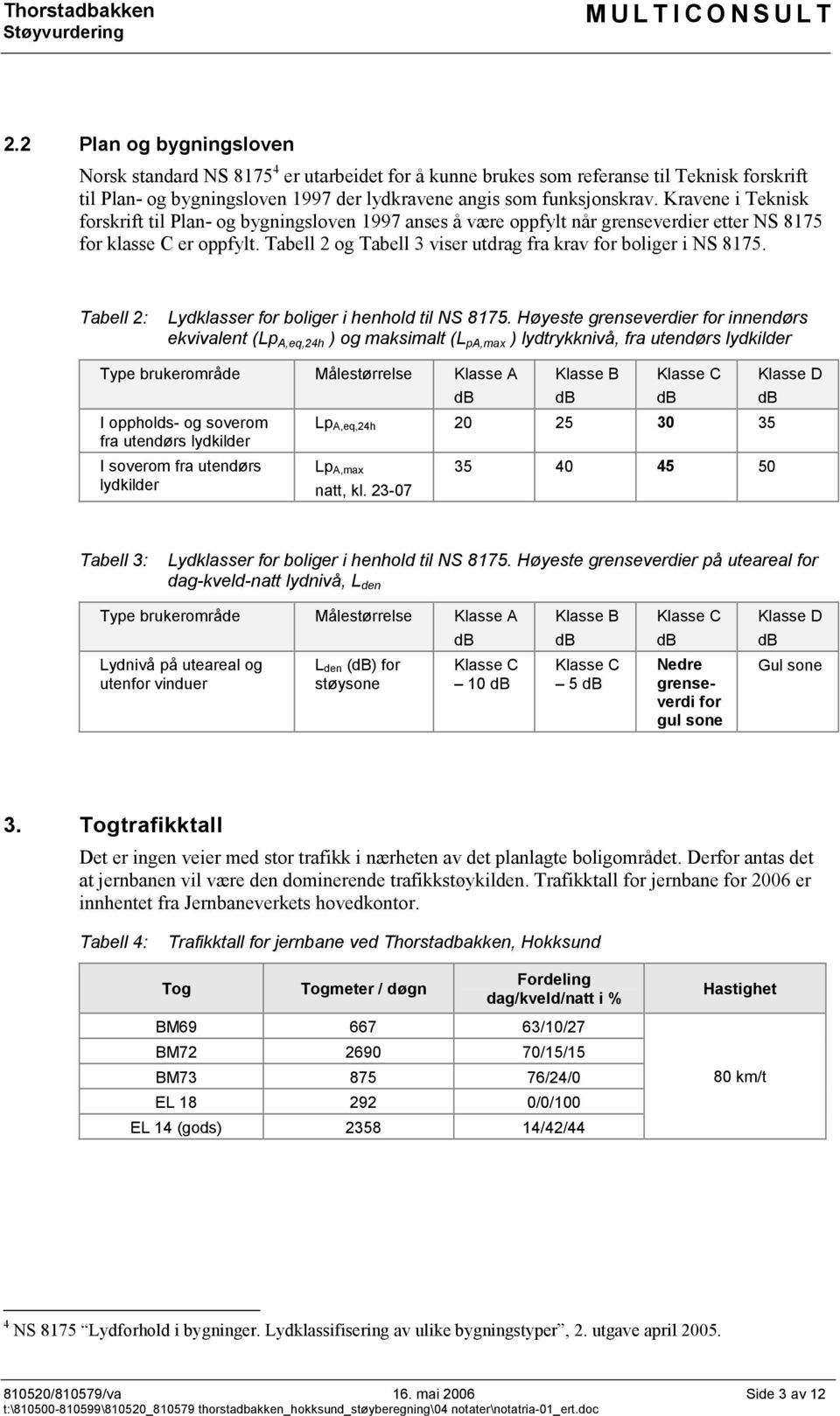 Tabell 2 og Tabell 3 viser utdrag fra krav for boliger i NS 8175. Tabell 2: Lydklasser for boliger i henhold til NS 8175.