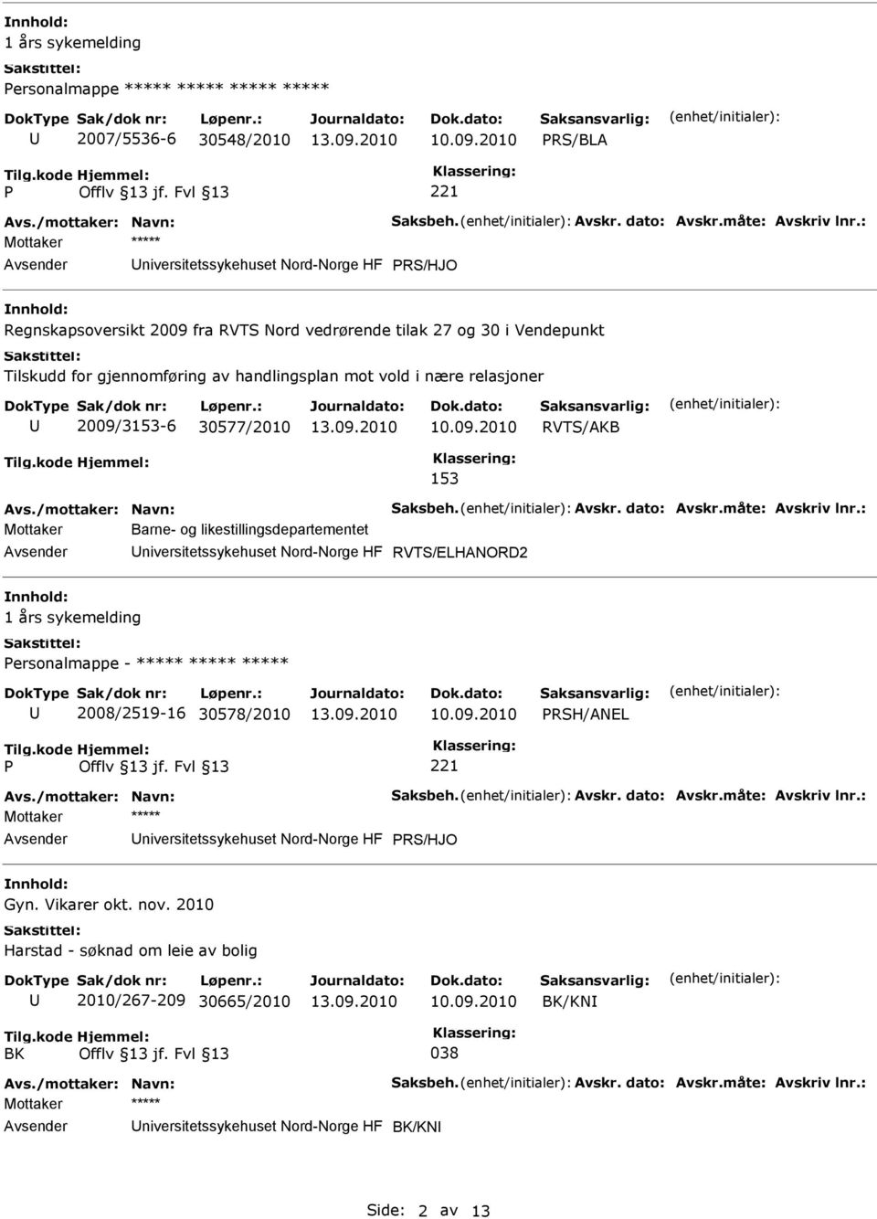 likestillingsdepartementet niversitetssykehuset Nord-Norge HF RVTS/ELHANORD2 1 års sykemelding Personalmappe - ***** ***** ***** 2008/2519-16 30578/2010 PRSH/ANEL P 221