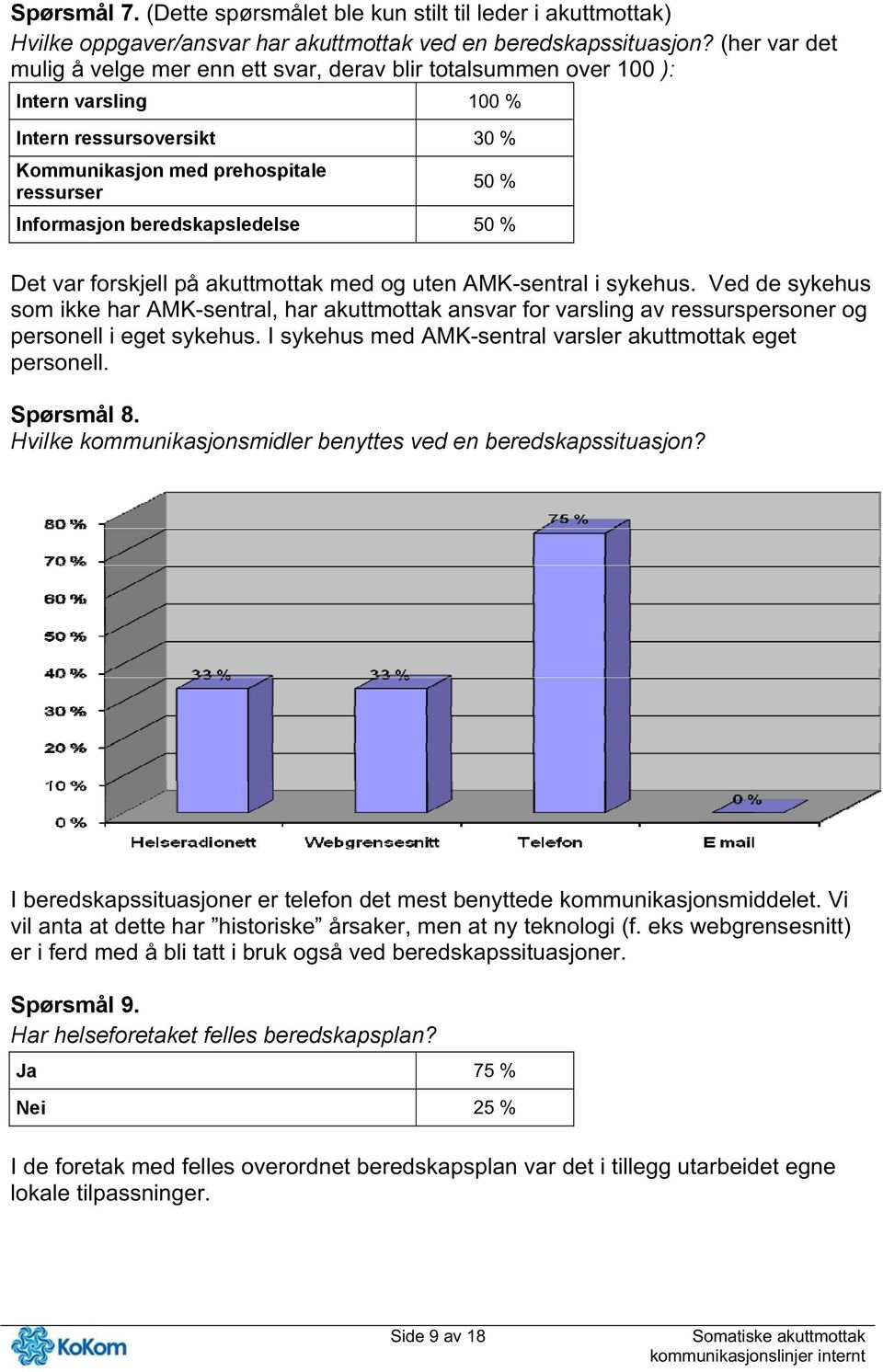 beredskapsledelse 50 % Det var forskjell på akuttmottak med og uten AMK-sentral i sykehus.