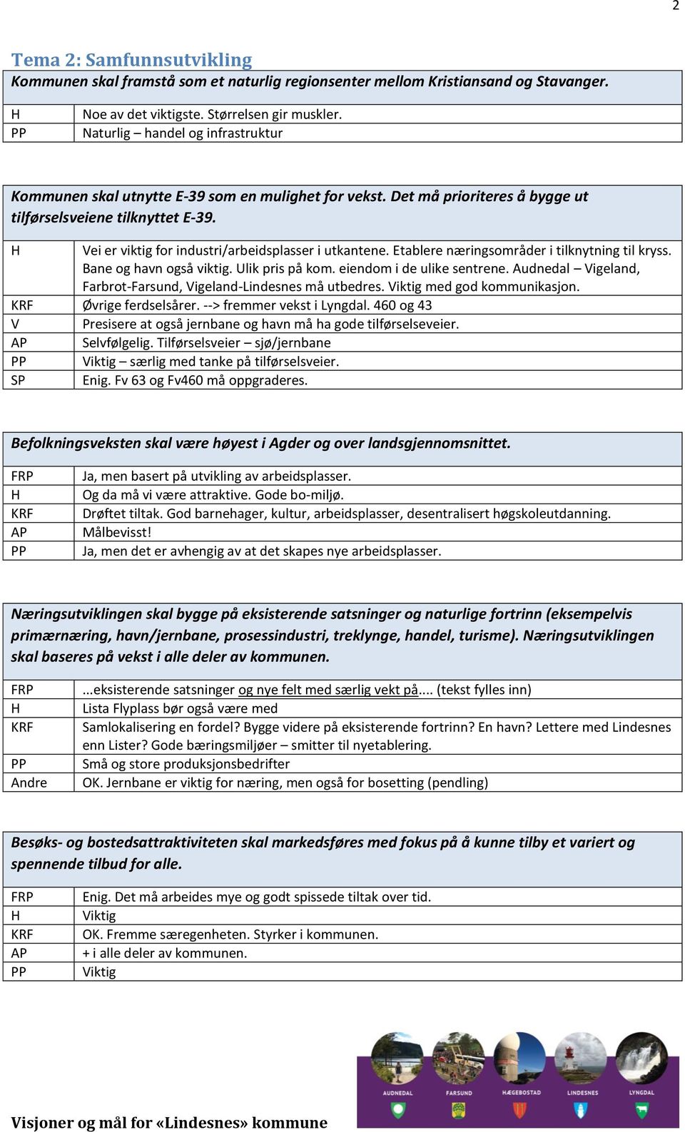 ei er viktig for industri/arbeidsplasser i utkantene. Etablere næringsområder i tilknytning til kryss. Bane og havn også viktig. Ulik pris på kom. eiendom i de ulike sentrene.