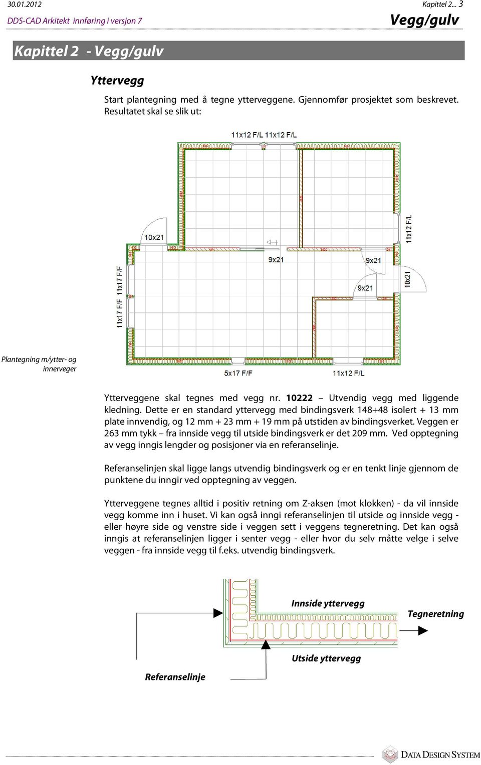 Dette er en standard yttervegg med bindingsverk 148+48 isolert + 13 mm plate innvendig, og 12 mm + 23 mm + 19 mm på utstiden av bindingsverket.