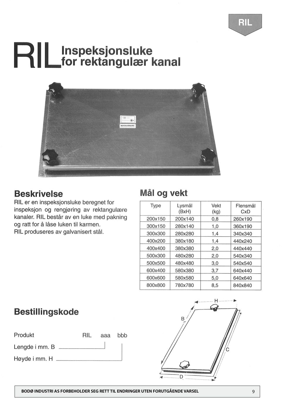 RETT TIL ENDRINGER