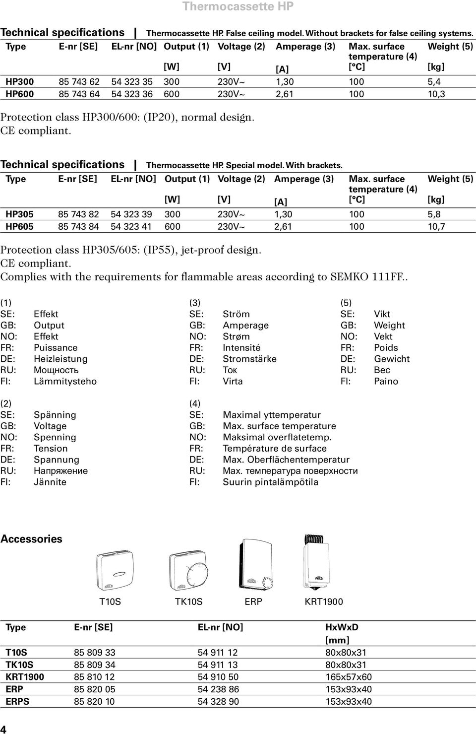 surface temperature (4) [ C] Weight (5) [kg] 300 85 743 62 54 323 35 300 230V~ 1,30 100 5,4 600 85 743 64 54 323 36 600 230V~ 2,61 100 10,3 Protection class 300/600: (IP20), normal design.