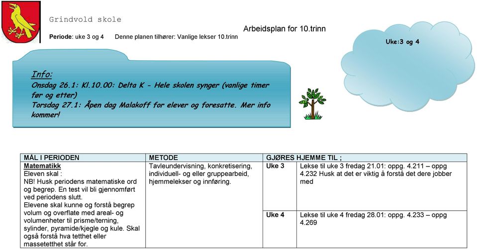 En test vil bli gjennomført ved periodens slutt. Elevene skal kunne og forstå begrep volum og overflate med areal- og volumenheter til prisme/terning, sylinder, pyramide/kjegle og kule.