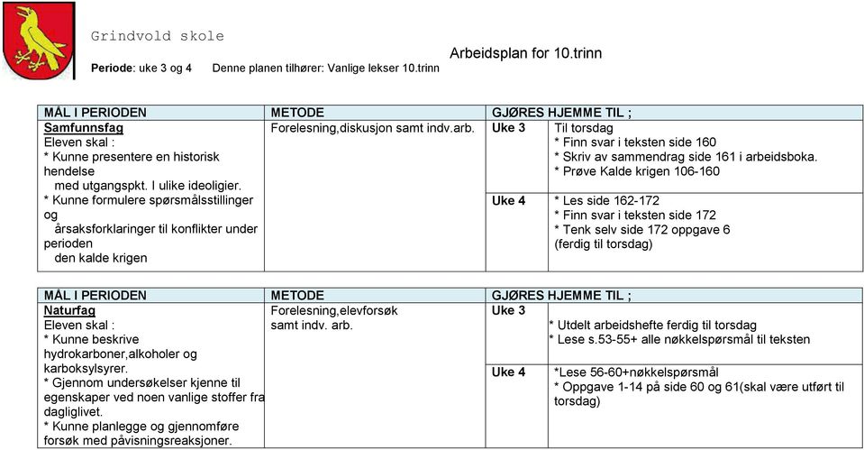 * Prøve Kalde krigen 106-160 * Les side 162-172 * Finn svar i teksten side 172 * Tenk selv side 172 oppgave 6 (ferdig til torsdag) Naturfag Forelesning,elevforsøk samt indv. arb.