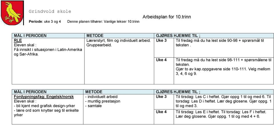 Fordypningsfag: Engelsk/norsk - individuelt arbeid - muntlig prestasjon - bli kjent med grafisk design-yrker - samtale - lære ord som knytter seg til enkelte yrker Til