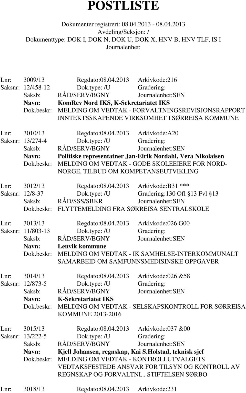 type: /U Gradering: Saksb: RÅD/SERV/BGNY SEN Navn: Politiske representatner Jan-Eirik Nordahl, Vera Nikolaisen Dok.