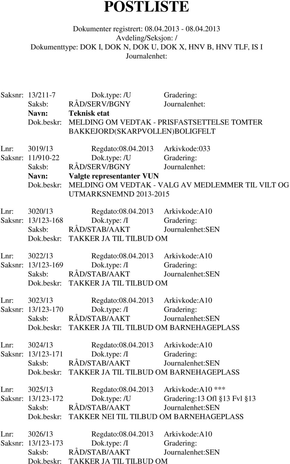 beskr: MELDING OM VEDTAK - VALG AV MEDLEMMER TIL VILT OG UTMARKSNEMND 2013-2015 Lnr: 3020/13 Regdato:08.04.2013 Arkivkode:A10 Saksnr: 13/123-168 Dok.type: /I Gradering: Dok.