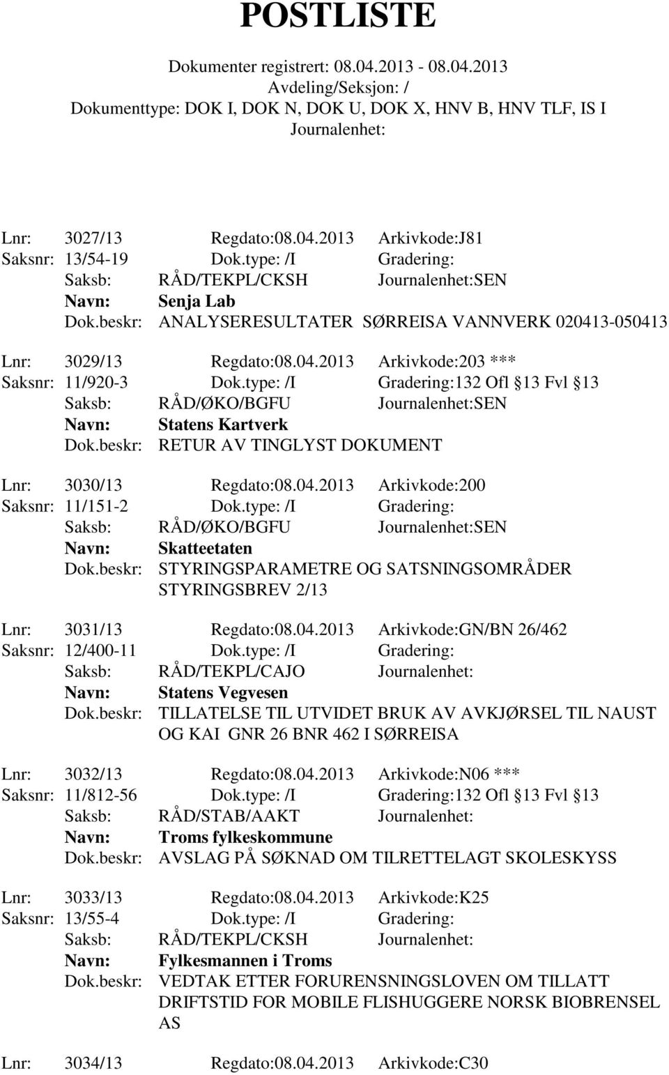 type: /I Gradering:132 Ofl 13 Fvl 13 Saksb: RÅD/ØKO/BGFU SEN Navn: Statens Kartverk Dok.beskr: RETUR AV TINGLYST DOKUMENT Lnr: 3030/13 Regdato:08.04.2013 Arkivkode:200 Saksnr: 11/151-2 Dok.