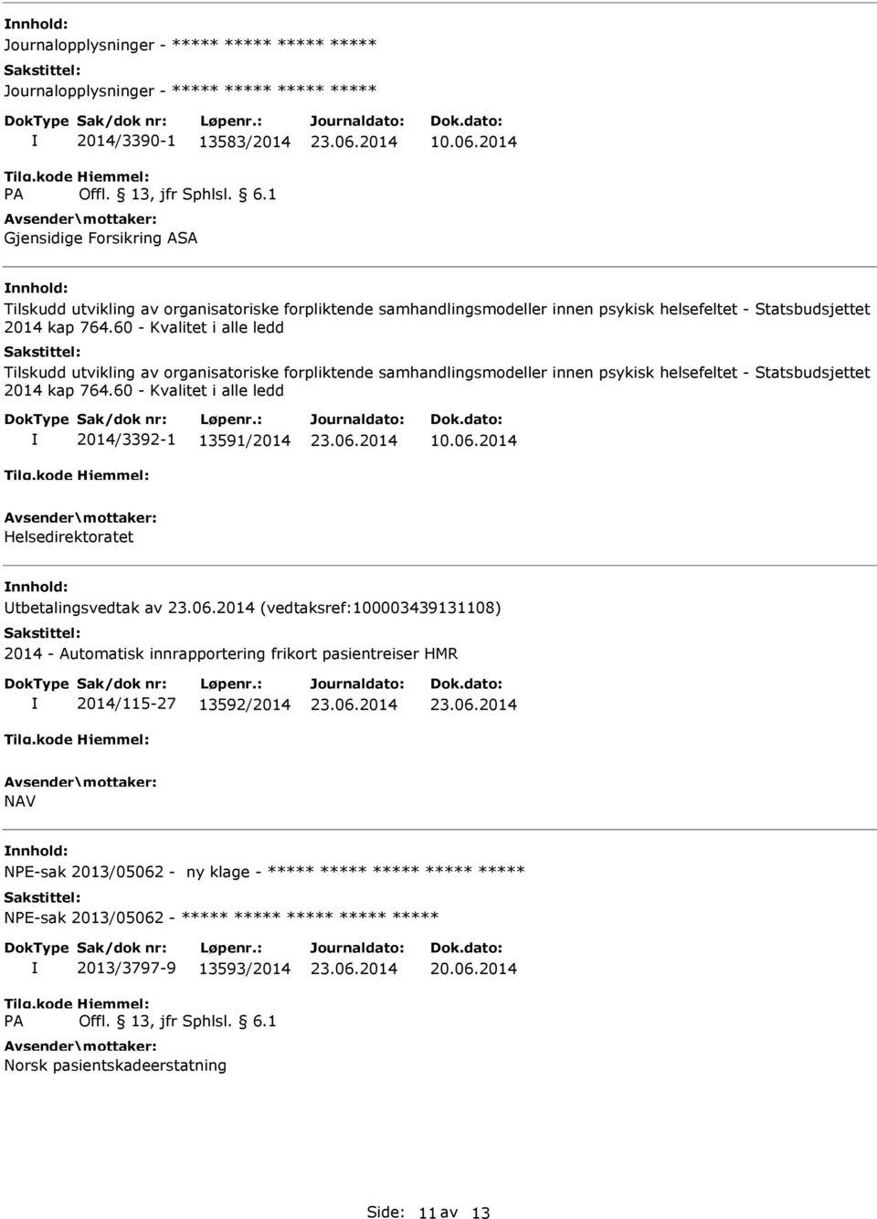 60 - Kvalitet i alle ledd Tilskudd utvikling av organisatoriske forpliktende samhandlingsmodeller innen psykisk helsefeltet - Statsbudsjettet 2014 kap 764.