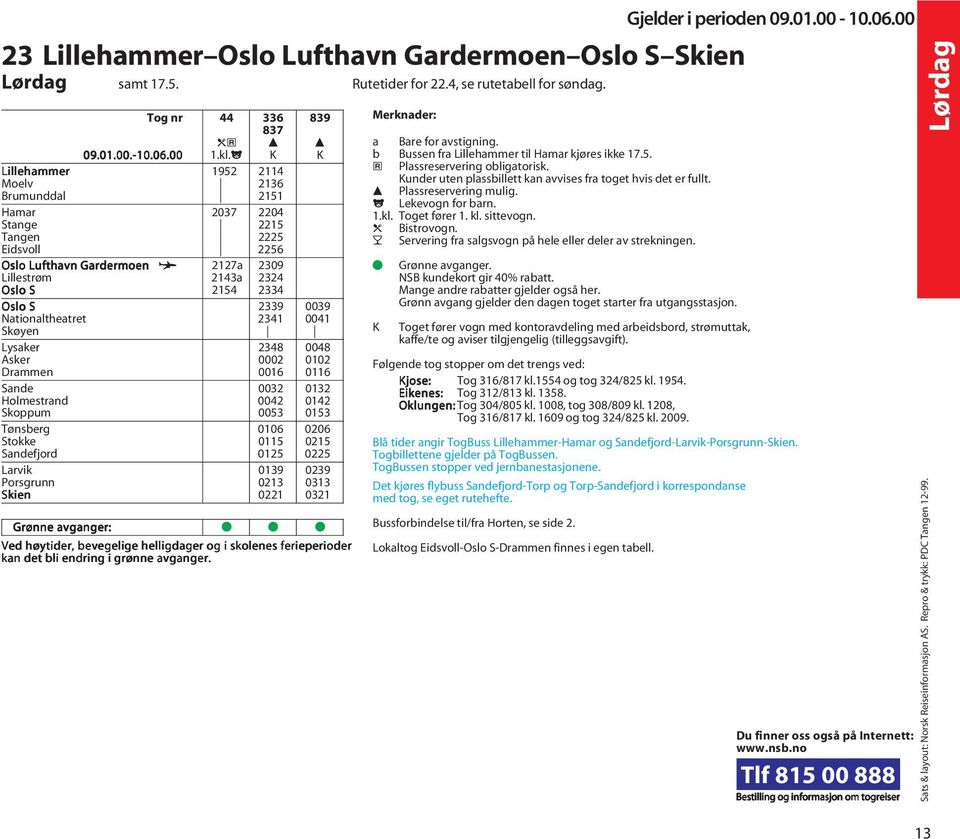 0039 Nationaltheatret 2341 0041 Skøyen Lysaker 2348 0048 Asker 0002 0102 Drammen 0016 0116 Sande 0032 0132 Holmestrand 0042 0142 Skoppum 0053 0153 Tønsberg 0106 0206 Stokke 0115 0215 Sandefjord 0125