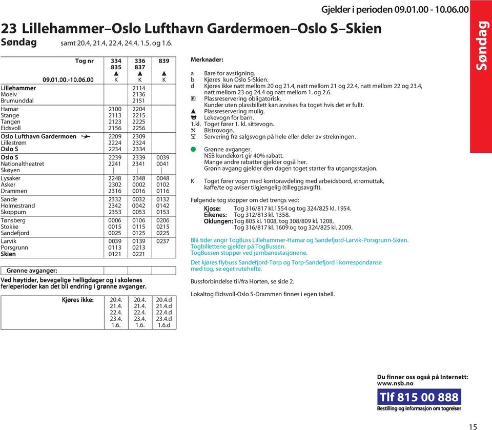 Oslo S 2239 2339 0039 Nationaltheatret 2241 2341 0041 Skøyen Lysaker 2248 2348 0048 Asker 2302 0002 0102 Drammen 2316 0016 0116 Sande 2332 0032 0132 Holmestrand 2342 0042 0142 Skoppum 2353 0053 0153