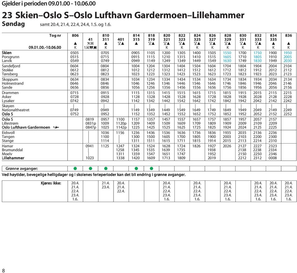 jo K K K K K K K K K K Skien 0505 0705 0905 1105 1200 1305 1400 1505 1550 1700 1750 1900 1950 Porsgrunn 0515 0715 0915 1115 1210 1315 1410 1515 1605 1710 1805 1910 2005 Larvik 0549 0749 0949 1149