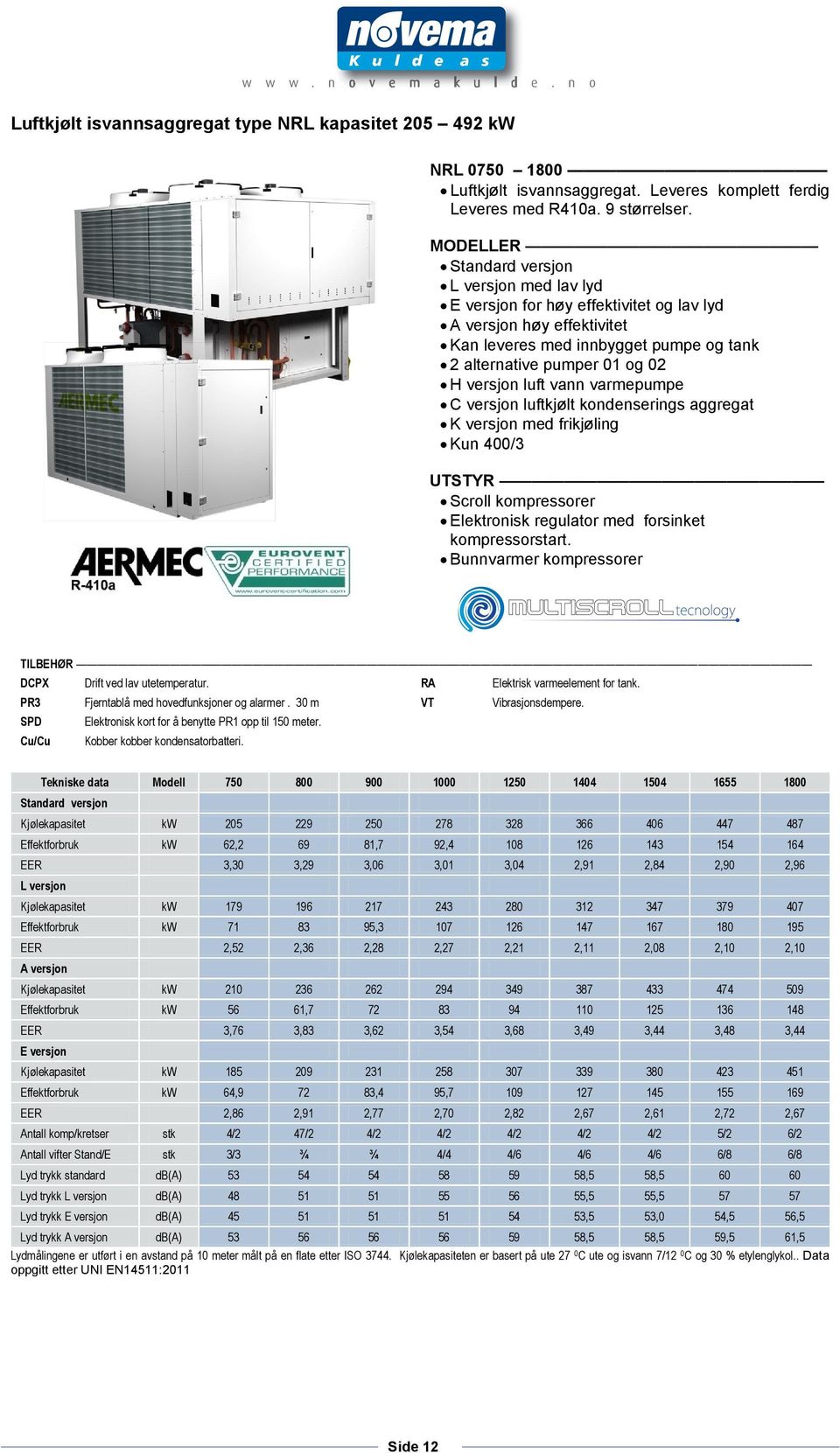 luft vann varmepumpe C versjon luftkjølt kondenserings aggregat K versjon med frikjøling Kun 400/3 UTSTYR Scroll kompressorer Elektronisk regulator med forsinket kompressorstart.