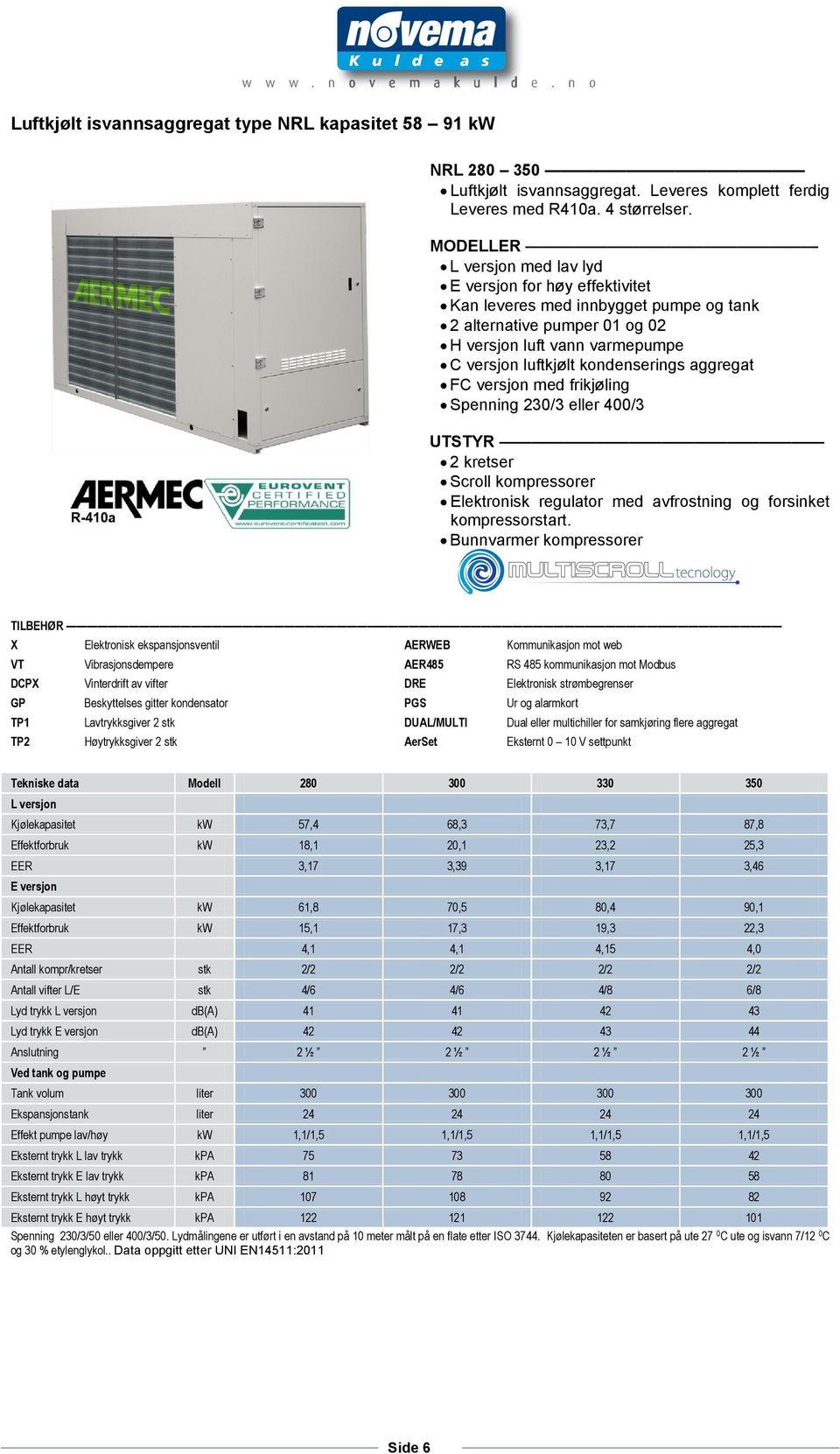 aggregat FC versjon med frikjøling Spenning 230/3 eller 400/3 UTSTYR 2 kretser Scroll kompressorer Elektronisk regulator med avfrostning og forsinket kompressorstart.