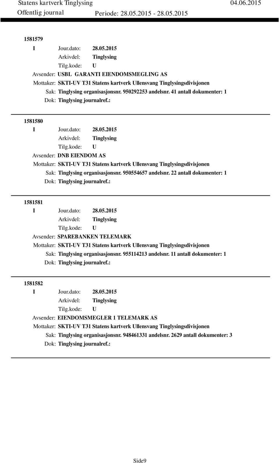 22 antall dokumenter: 1 Dok: journalref.: 1581581 Avsender: SPAREBANKEN TELEMARK Mottaker: SKTI-V T31 Statens kartverk llensvang sdivisjonen Sak: organisasjonsnr. 955114213 andelsnr.