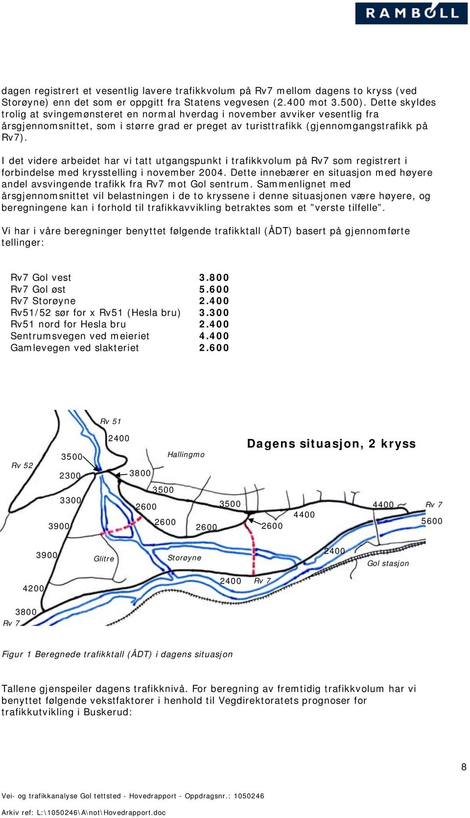 I det videre arbeidet har vi tatt utgangspunkt i trafikkvolum på Rv7 som registrert i forbindelse med krysstelling i november 2004.