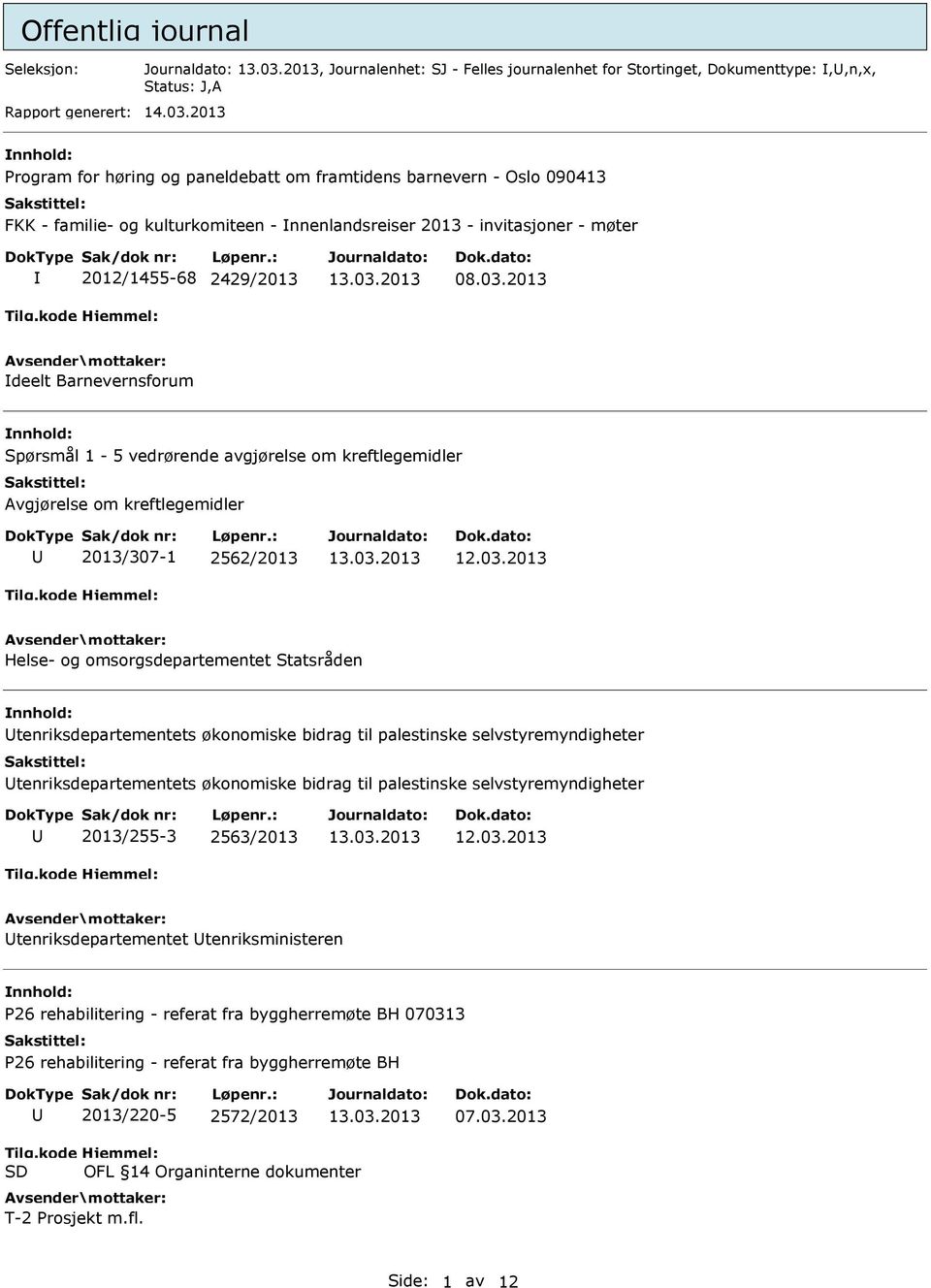 2013 deelt Barnevernsforum Spørsmål 1-5 vedrørende avgjørelse om kreftlegemidler Avgjørelse om kreftlegemidler 2013/307-1 2562/2013 Helse- og omsorgsdepartementet Statsråden tenriksdepartementets