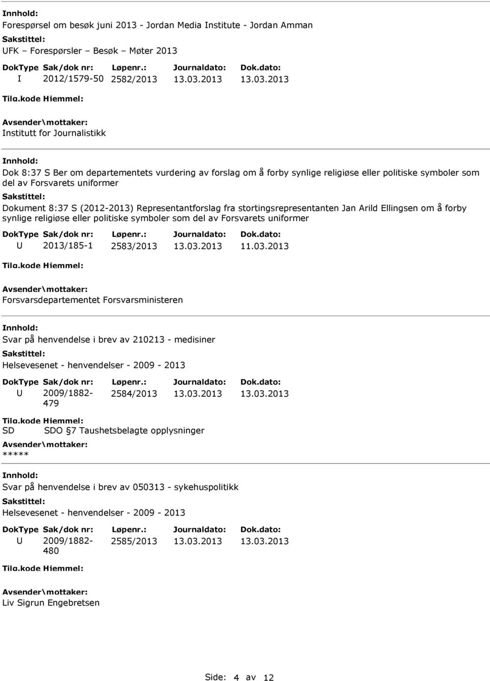 forby synlige religiøse eller politiske symboler som del av Forsvarets uniformer 2013/185-1 2583/2013 11.03.