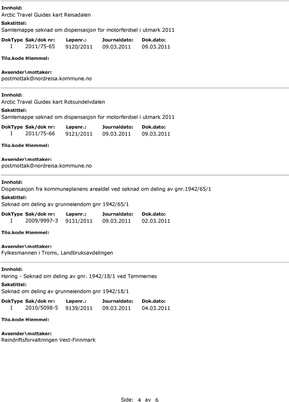 no nnhold: Dispensasjon fra kommuneplanens arealdel ved søknad om deling av gnr.1942/65/1 Søknad om deling av grunneiendom gnr 1942/65/1 2009/9997-3 9131/2011 02.03.