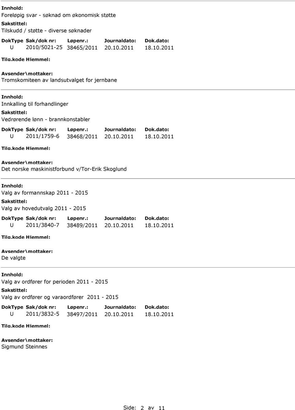 maskinistforbund v/tor-erik Skoglund Valg av formannskap 2011-2015 Valg av hovedutvalg 2011-2015 2011/3840-7 38489/2011 Valg