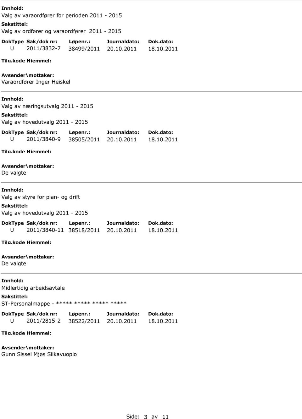 Valg av styre for plan- og drift Valg av hovedutvalg 2011-2015 2011/3840-11 38518/2011 Midlertidig