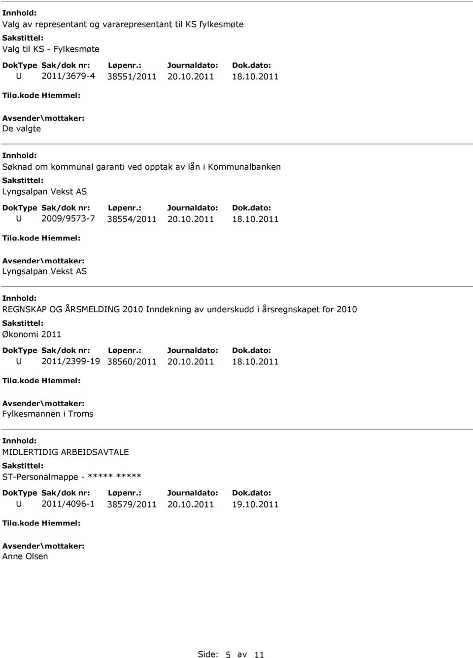 REGNSKAP OG ÅRSMELDNG 2010 nndekning av underskudd i årsregnskapet for 2010 Økonomi 2011 2011/2399-19 38560/2011