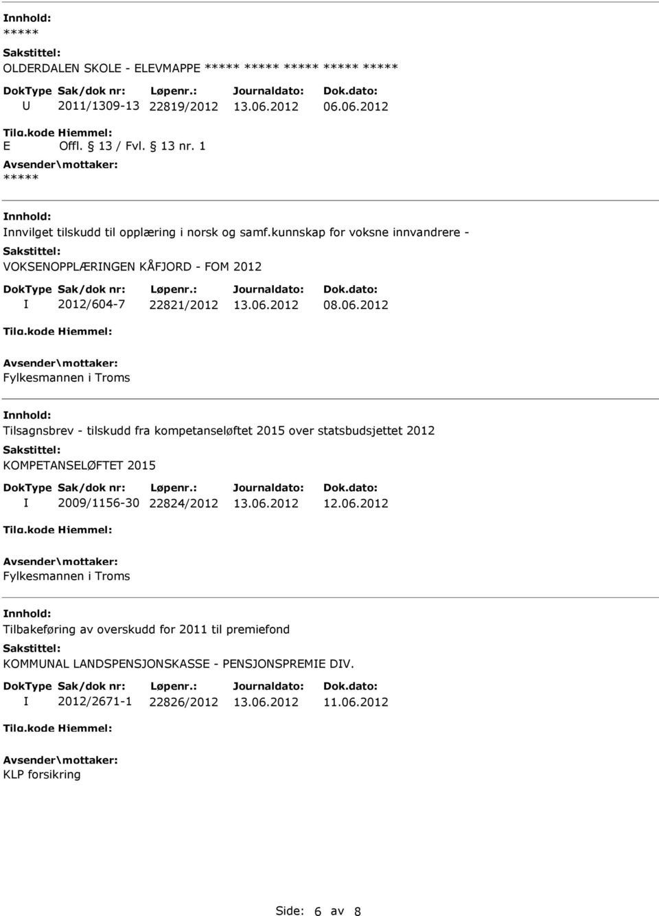 2012 Fylkesmannen i Troms Tilsagnsbrev - tilskudd fra kompetanseløftet 2015 over statsbudsjettet 2012 KOMPETANSELØFTET 2015 2009/1156-30