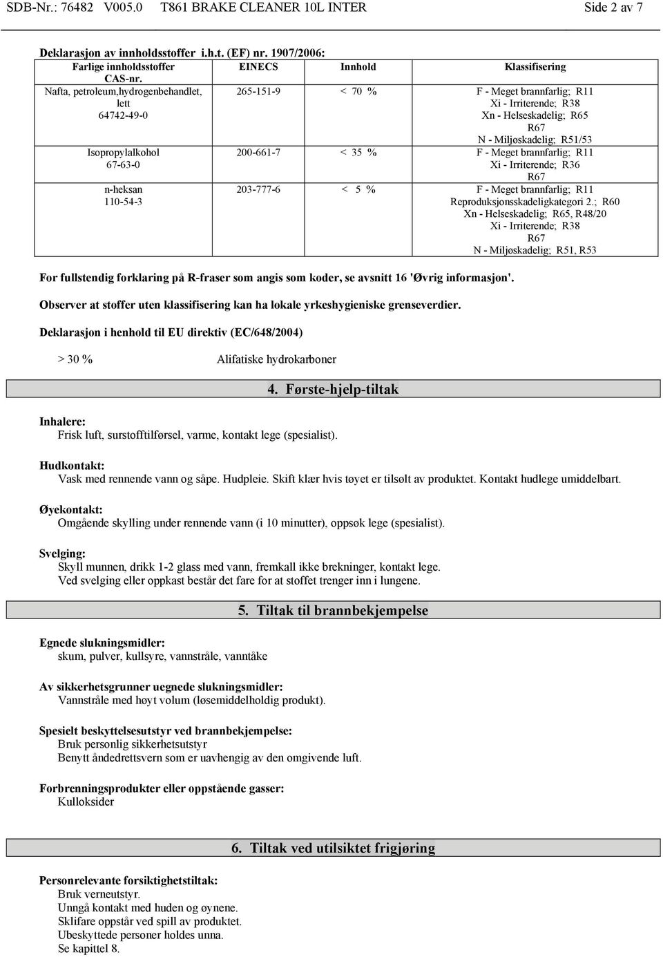 110-54-3 200-661-7 < 35 % F - Meget brannfarlig; R11 Xi - Irriterende; R36 R67 203-777-6 < 5 % F - Meget brannfarlig; R11 Reproduksjonsskadeligkategori 2.