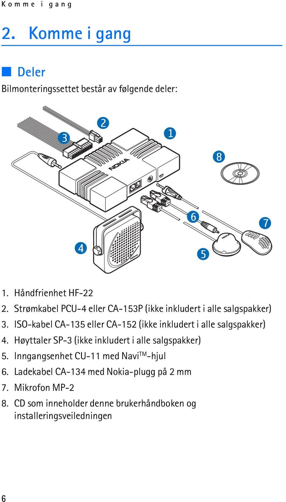 ISO-kabel CA-135 eller CA-152 (ikke inkludert i alle salgspakker) 4. Høyttaler SP-3 (ikke inkludert i alle salgspakker) 5.