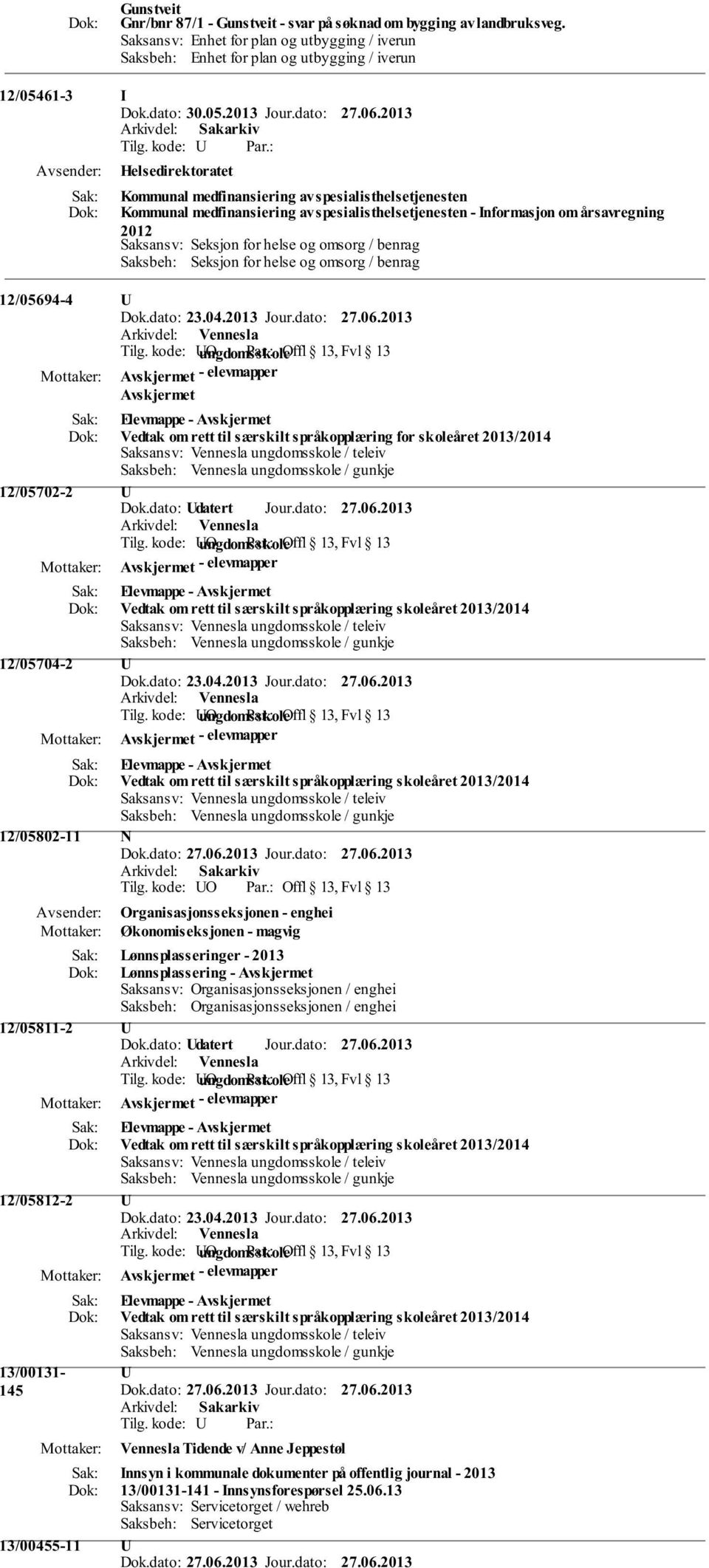 kode: U Helsedirektoratet Kommunal medfinansiering av spesialisthelsetjenesten Kommunal medfinansiering av spesialisthelsetjenesten - Informasjon om årsavregning 2012 Saksansv: Seksjon for helse og