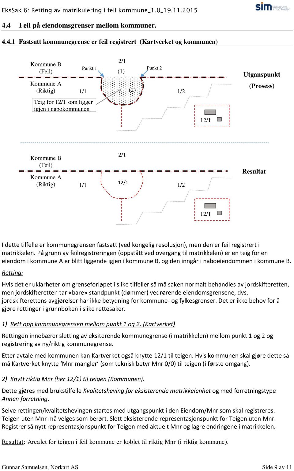 resolusjon), men den er feil registrert i matrikkelen.