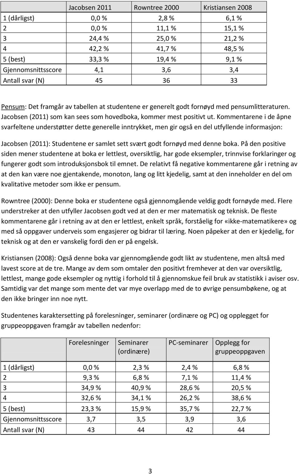 Kommentarene i de åpne svarfeltene understøtter dette generelle inntrykket, men gir også en del utfyllende informasjon: Jacobsen (2011): Studentene er samlet sett svært godt fornøyd med denne boka.