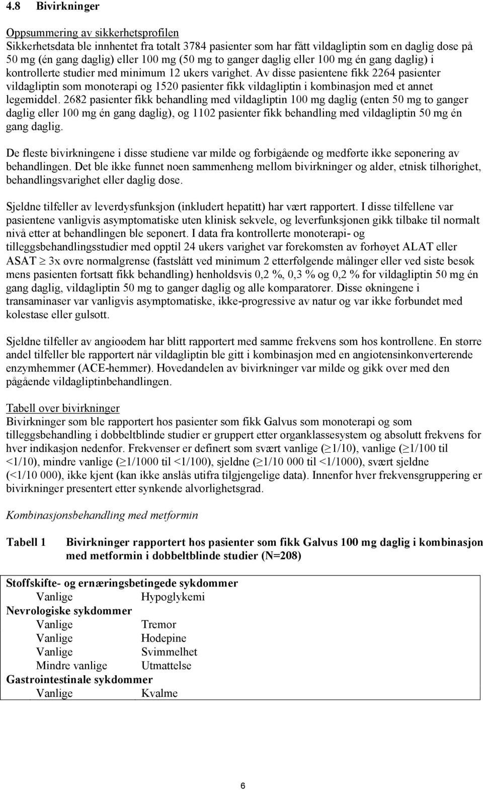 Av disse pasientene fikk 2264 pasienter vildagliptin som monoterapi og 1520 pasienter fikk vildagliptin i kombinasjon med et annet legemiddel.