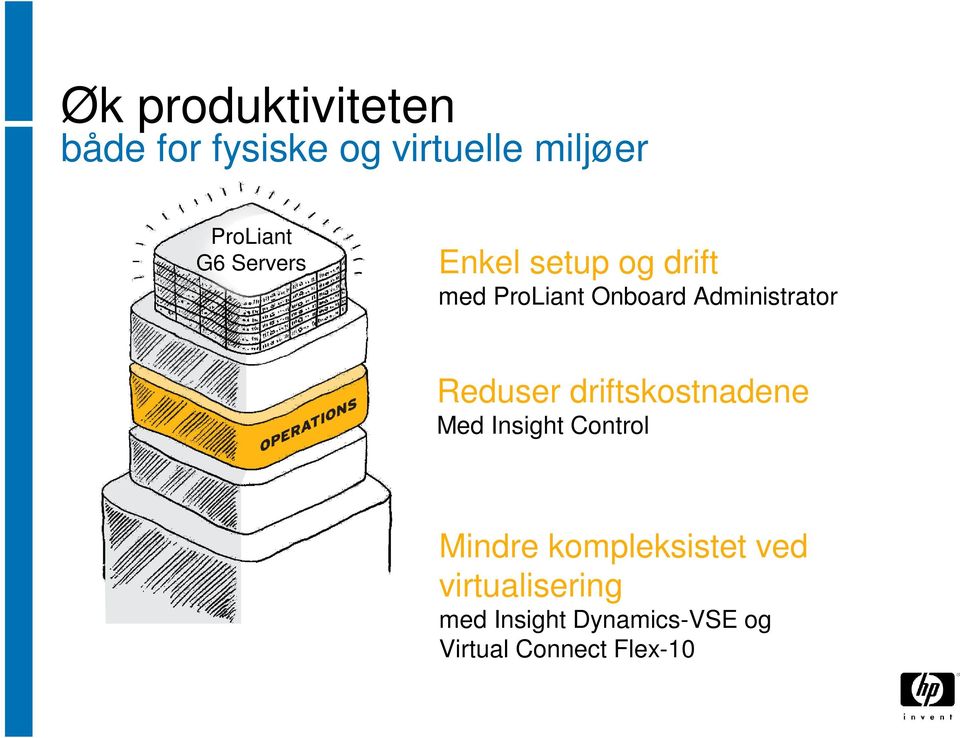 Reduser driftskostnadene Med Insight Control Mindre kompleksistet