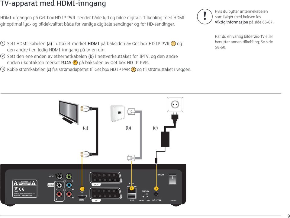 1 Sett HDMI-kabelen (a) i uttaket merket HDMI på baksiden av Get box HD IP PVR 1 og den andre i en ledig HDMI-inngang på tv-en din.