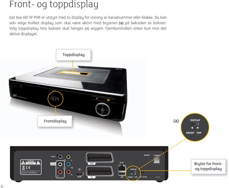 Velg toppdisplay hvis boksen skal henges på veggen. Fjernkontrollen virker kun mot det aktive displayet.