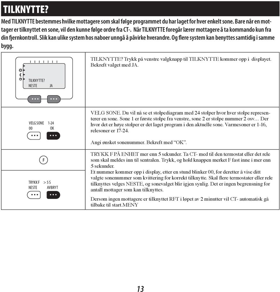 TILKNYTTE? Trykk på venstre valgknapp til TILKNYTTE kommer opp i displayet. Bekreft valget med. TILKNYTTE? NESTE VELG SONE 1-24 00 OK VELG SONE.